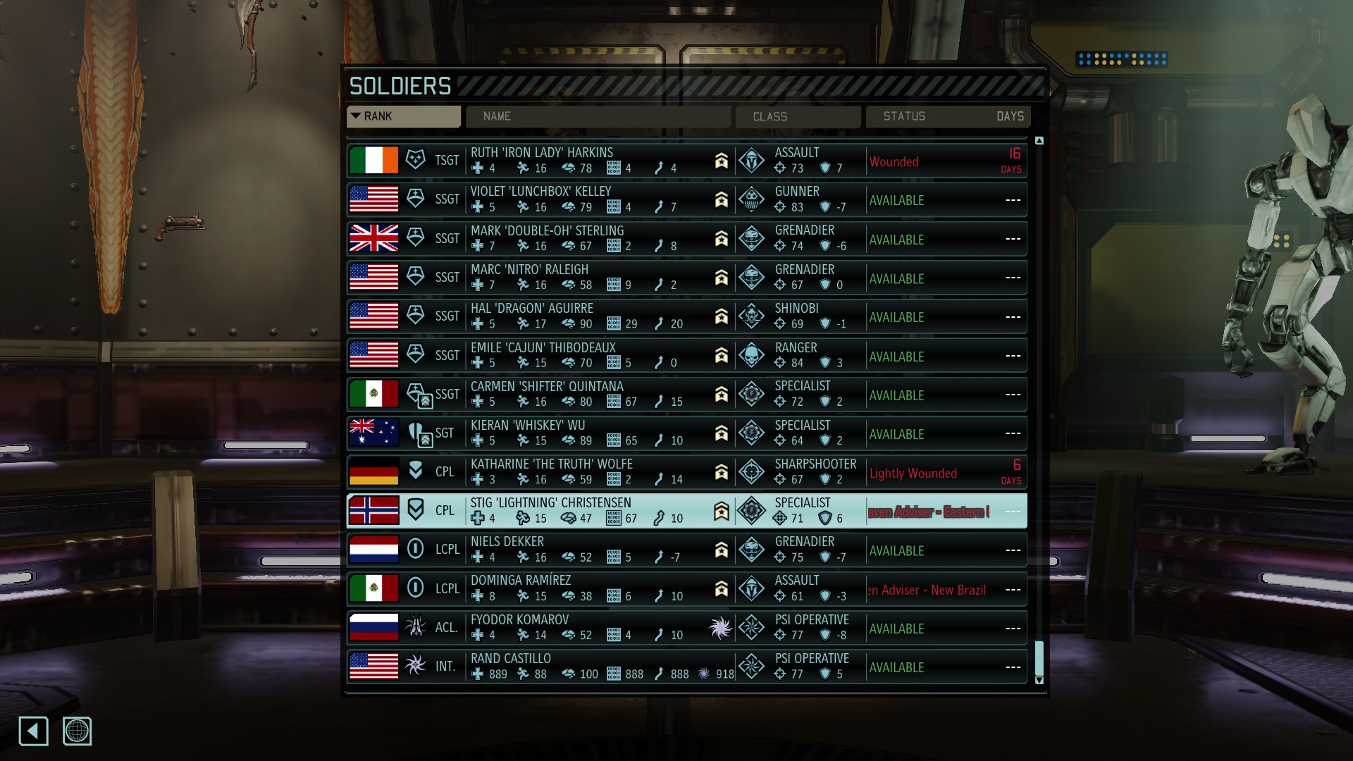Rosters